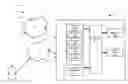 Fig. 01 - Method and device for secure notification of identity