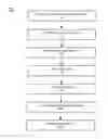 Fig. 01 - CONFIGURABLE, SECURE QUICK RESPONSE CODE CREATION AND USE