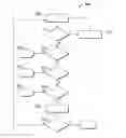 Fig. 01 - Methods to improve secure flash programming