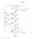 Fig. 05 - Methods to improve secure flash programming