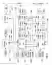 Fig. 10 - Uniform modular framework for a host computer system