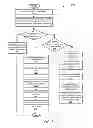 Fig. 06 - System and method for intercept of UEFI block I/O protocol services for BIOS based hard drive encryption support