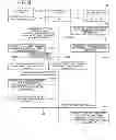 Fig. 08 - System, information processing apparatus, secure module, and verification method