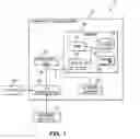 Fig. 02 - Subsystem-level power management in a multi-node virtual machine environment