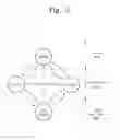 Fig. 03 - Serial advanced technology attachment interfaces and methods for power management thereof