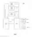 Fig. 02 - Rack and power controlling method thereof