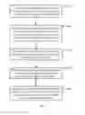 Fig. 02 - Method, apparatus and system for switching over virtual application two-node cluster in cloud environment