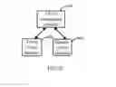 Fig. 07 - Method, apparatus and system for switching over virtual application two-node cluster in cloud environment