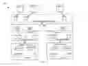 Fig. 03 - SVC cluster configuration node failover