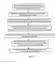 Fig. 05 - SVC cluster configuration node failover