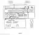 Fig. 06 - SVC cluster configuration node failover