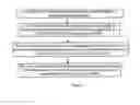 Fig. 07 - SVC cluster configuration node failover