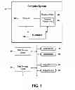 Fig. 02 - Increasing resiliency of a distributed computing system through lifeboat monitoring