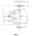 Fig. 03 - Increasing resiliency of a distributed computing system through lifeboat monitoring