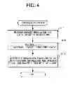 Fig. 04 - Communication device and communication method