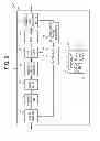 Fig. 06 - Communication device and communication method
