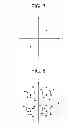 Fig. 07 - Communication device and communication method