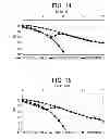 Fig. 11 - Communication device and communication method