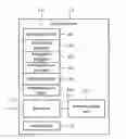 Fig. 01 - Automatic diagnosis system and method thereof