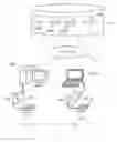 Fig. 01 - Test system