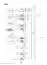 Fig. 07 - Test system