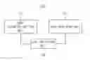 Fig. 01 - Method of detecting faults of operation algorithms in a wire bonding machine and apparatus for performing the same
