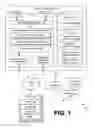 Fig. 02 - Error handling in a network resource generation environment