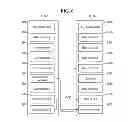 Fig. 06 - MEMORY CONTROLLER AND OPERATING METHOD PROVIDING REPLACEMENT BLOCK FOR BAD BLOCK