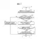 Fig. 07 - MEMORY CONTROLLER AND OPERATING METHOD PROVIDING REPLACEMENT BLOCK FOR BAD BLOCK