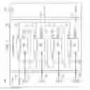 Fig. 08 - Wired-or fail flag in serial stimulus, expected/mask data test circuitry