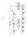 Fig. 02 - Method and apparatus for providing streaming data encoding