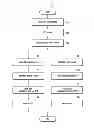 Fig. 07 - Method and apparatus for providing streaming data encoding