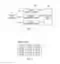 Fig. 03 - MEMORY ACCESS APPARATUS AND METHOD FOR INTERLEAVING AND DEINTERLEAVING