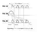 Fig. 07 - Selection of data for redundancy calculation in three dimensional nonvolatile memory