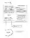 Fig. 01 - Storage integrity validator