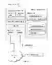 Fig. 02 - Storage integrity validator