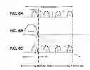 Fig. 07 - Selection of data for redundancy calculation in three dimensional nonvolatile memory