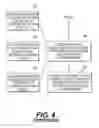 Fig. 06 - Systems and methods for selective distribution of online content
