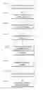Fig. 01 - Invoking an Application from a Web Page or other Application