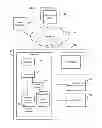 Fig. 01 - Learning Synonymous Object Names from Anchor Texts