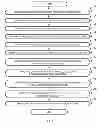 Fig. 02 - SYSTEMS AND METHODS FOR GRAPHICALLY MODULATING STRUCTURED DATA