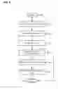 Fig. 06 - TEXT SELECTION PARAGRAPH SNAPPING