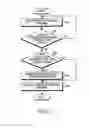 Fig. 09 - SCREEN CONTROLLING METHOD AND ELECTRONIC DEVICE THEREOF