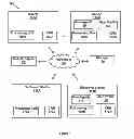 Fig. 02 - User agent with personality