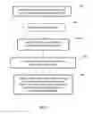 Fig. 09 - Apparatus and method for representing and manipulating metadata