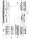 Fig. 04 - DATA TEMPLATES FOR DEFAULT DATA IN DATA BINDING
