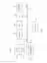 Fig. 02 - Directional touch remote