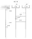 Fig. 45 - Information apparatus having an interface for performing a remote operation