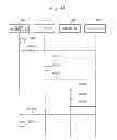 Fig. 49 - Information apparatus having an interface for performing a remote operation
