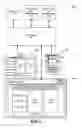 Fig. 02 - Automatically changing a display of graphical user interface